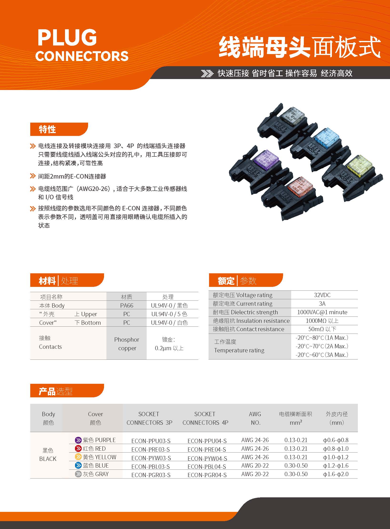 线端母头面板式_页面_1.jpg