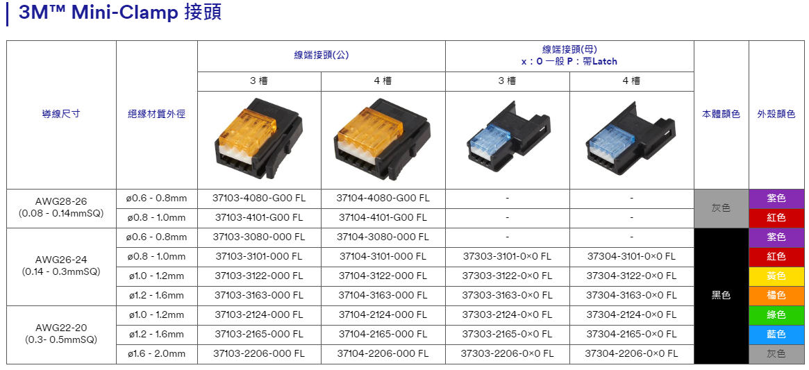 3m econ型号.png